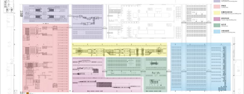 Turn Key Project Supports picture