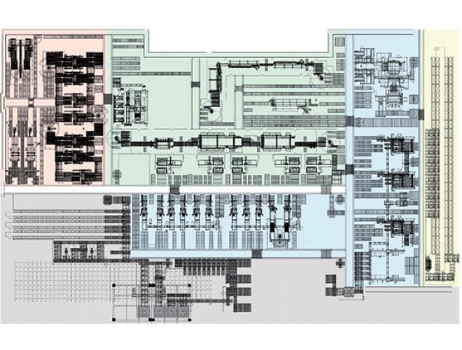 FURNITURE INTELLIGENT FACTORY