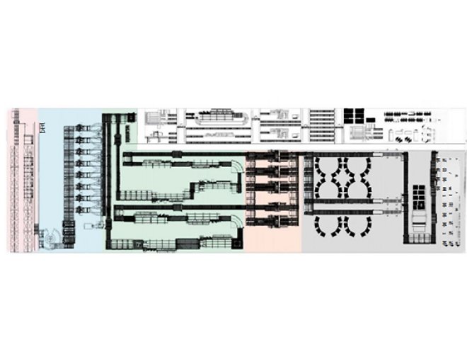 FURNITURE INTELLIGENT PRODUCTION LINE